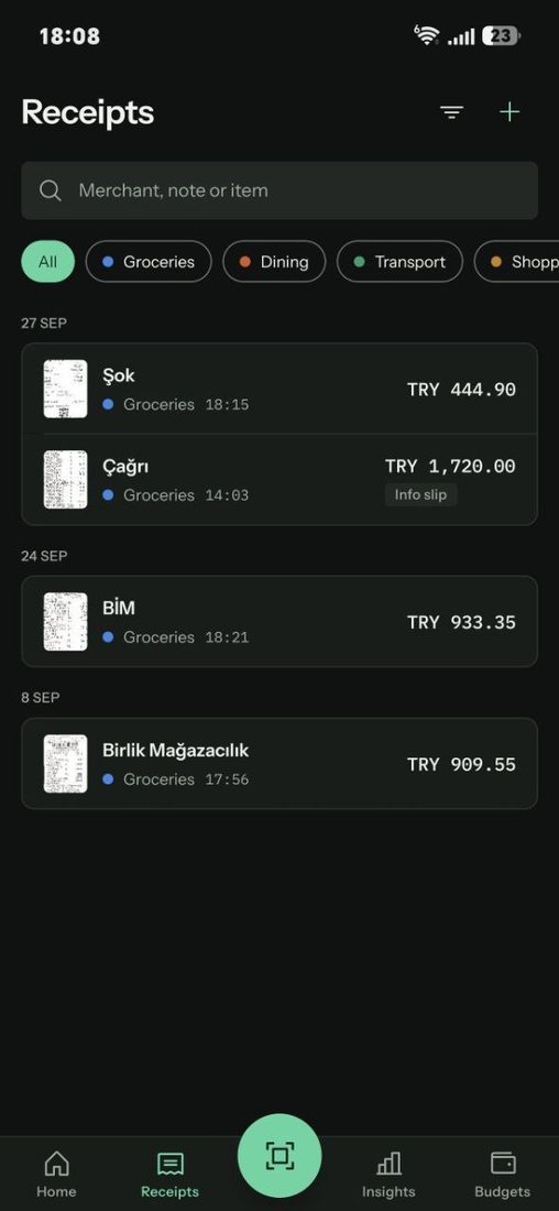 Receipts list grouped by day
